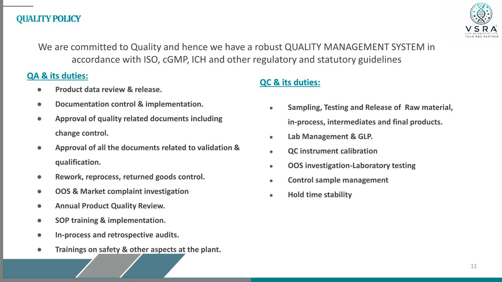 Startup India Certificate